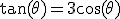 \tan(\theta)=3\cos(\theta)